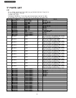 Preview for 30 page of Panasonic NE-2180C Service Manual