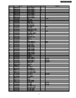 Preview for 31 page of Panasonic NE-2180C Service Manual