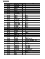 Preview for 32 page of Panasonic NE-2180C Service Manual