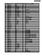 Preview for 33 page of Panasonic NE-2180C Service Manual