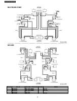 Preview for 38 page of Panasonic NE-2180C Service Manual