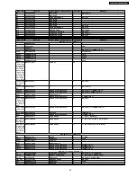 Preview for 39 page of Panasonic NE-2180C Service Manual