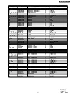 Preview for 43 page of Panasonic NE-2180C Service Manual