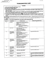 Preview for 21 page of Panasonic NE-2680 Service Manual