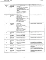 Preview for 23 page of Panasonic NE-2680 Service Manual