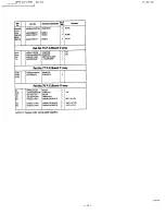 Preview for 31 page of Panasonic NE-2680 Service Manual