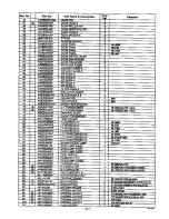 Preview for 33 page of Panasonic NE-2680R Service Manual