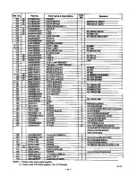 Preview for 34 page of Panasonic NE-2680R Service Manual