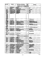 Preview for 41 page of Panasonic NE-2680R Service Manual