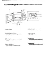 Preview for 8 page of Panasonic NE-671 Operating Instructions Manual