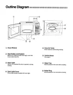 Preview for 8 page of Panasonic NE-691 Operating Instructions Manual