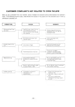 Предварительный просмотр 26 страницы Panasonic NE-7910 Service Manual