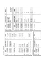 Предварительный просмотр 39 страницы Panasonic NE-7910 Service Manual