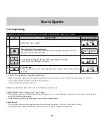 Предварительный просмотр 11 страницы Panasonic NE-9051 Operating Instructions Manual