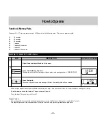 Предварительный просмотр 12 страницы Panasonic NE-9051 Operating Instructions Manual