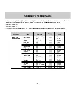 Предварительный просмотр 19 страницы Panasonic NE-9051 Operating Instructions Manual