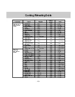 Предварительный просмотр 20 страницы Panasonic NE-9051 Operating Instructions Manual