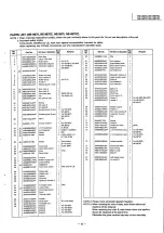 Preview for 45 page of Panasonic NE-9970 Service Manual