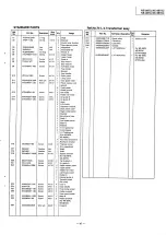 Preview for 47 page of Panasonic NE-9970 Service Manual