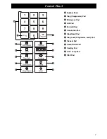 Preview for 9 page of Panasonic NE-C1275 Operating Instructions And User Manual