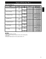 Preview for 41 page of Panasonic NE-C1275 Operating Instructions And User Manual