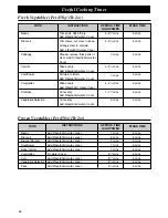 Preview for 48 page of Panasonic NE-C1275 Operating Instructions And User Manual