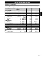 Preview for 51 page of Panasonic NE-C1275 Operating Instructions And User Manual