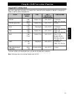 Preview for 53 page of Panasonic NE-C1275 Operating Instructions And User Manual