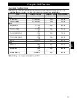 Preview for 55 page of Panasonic NE-C1275 Operating Instructions And User Manual