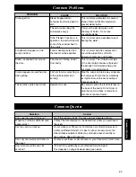 Preview for 71 page of Panasonic NE-C1275 Operating Instructions And User Manual