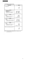 Preview for 8 page of Panasonic NE-C1275 Service Manual