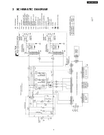 Preview for 9 page of Panasonic NE-C1275 Service Manual