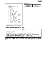 Preview for 21 page of Panasonic NE-C1275 Service Manual