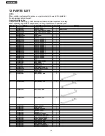 Preview for 28 page of Panasonic NE-C1275 Service Manual