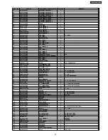 Preview for 29 page of Panasonic NE-C1275 Service Manual