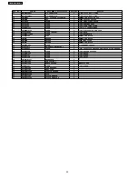 Preview for 30 page of Panasonic NE-C1275 Service Manual