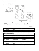 Preview for 34 page of Panasonic NE-C1275 Service Manual