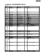 Preview for 37 page of Panasonic NE-C1275 Service Manual