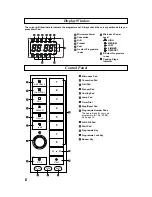 Preview for 8 page of Panasonic NE-C1358 Operating Instructions And User Manual