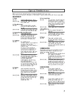 Preview for 9 page of Panasonic NE-C1358 Operating Instructions And User Manual