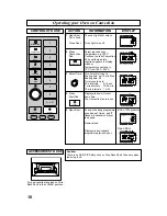 Preview for 12 page of Panasonic NE-C1358 Operating Instructions And User Manual