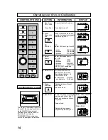 Preview for 16 page of Panasonic NE-C1358 Operating Instructions And User Manual