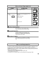 Preview for 21 page of Panasonic NE-C1358 Operating Instructions And User Manual