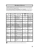 Preview for 27 page of Panasonic NE-C1358 Operating Instructions And User Manual