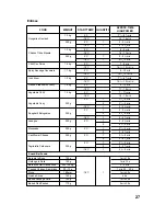 Preview for 29 page of Panasonic NE-C1358 Operating Instructions And User Manual