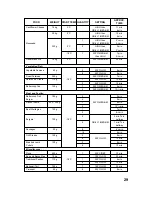 Preview for 31 page of Panasonic NE-C1358 Operating Instructions And User Manual