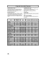 Preview for 32 page of Panasonic NE-C1358 Operating Instructions And User Manual