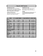 Preview for 33 page of Panasonic NE-C1358 Operating Instructions And User Manual