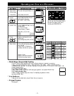 Preview for 10 page of Panasonic NE-C1475 Operating Instructions Manual