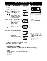 Preview for 14 page of Panasonic NE-C1475 Operating Instructions Manual